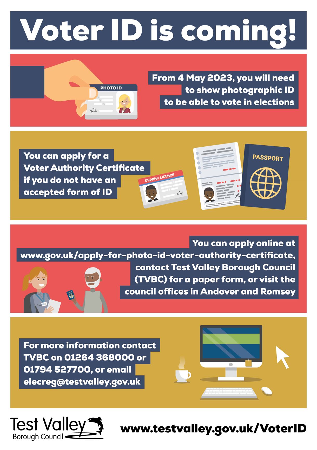 Parish Voter ID Flyer